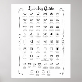 Laundry guide ポスター