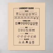Laundry guide, textile care symbols ポスター (正面)