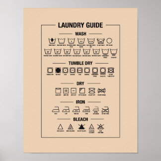 Laundry guide, textile care symbols ポスター