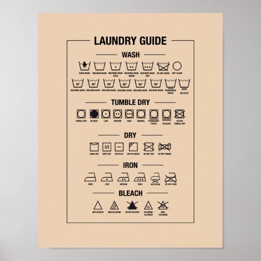 Laundry guide, textile care symbols ポスター (正面)