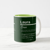 Laura, Girl Personalized Name Definition Mug ツートーンマグカップ (正面右)