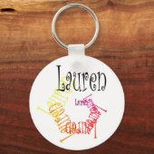 Lauren キーホルダー (正面)