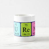 Laurens定期的なテーブル名mag コーヒーマグカップ (中央)