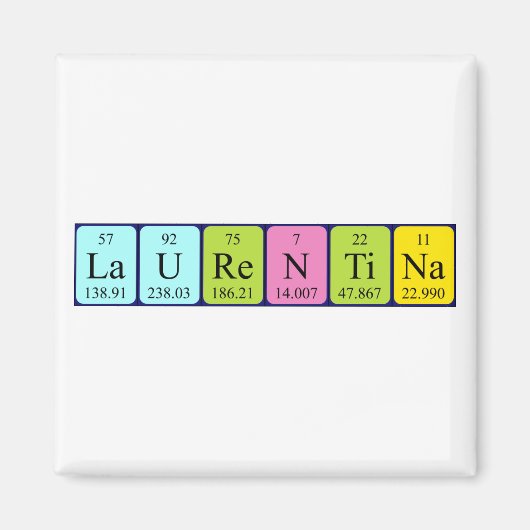 Laurentina周期表名磁石 マグネット (正面)