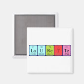 Laurette周期表名磁石 マグネット (正面/裏面)