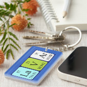 Lavar期別テーブル名キーリング キーホルダー (正面右)