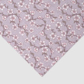 Lavender Floral Tissue Paper – Elegant Gift Wrap 薄葉紙 (詳細)
