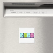 Lavern周期表名マグネット マグネット (インサイチュ (食洗機))