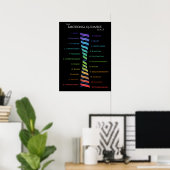 Law Attraction Black Emotion Guidance Scale ポスター (ホームオフィス)