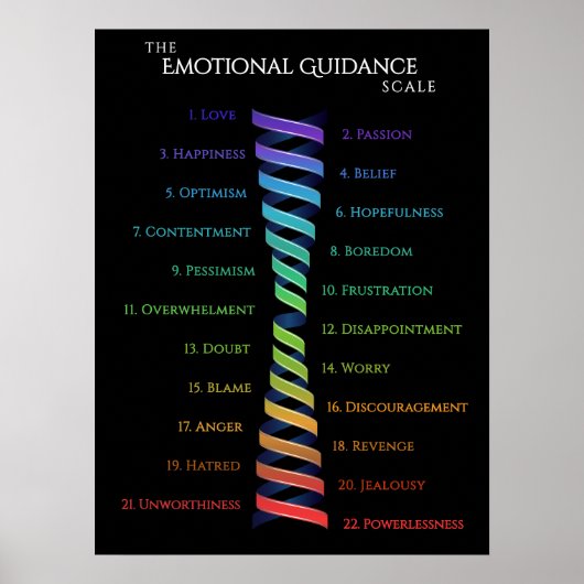 Law Attraction Black Emotion Guidance Scale ポスター (正面)
