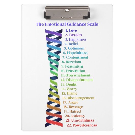 Law of Attraction Emotional Guidance Chart クリップボード (正面)