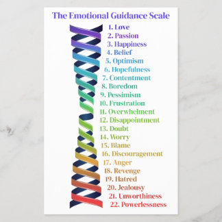 Law of Attraction Emotional Guidance Chart チラシ