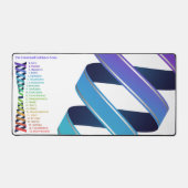 Law of Attraction Emotional Guidance Chart デスクマット (正面)