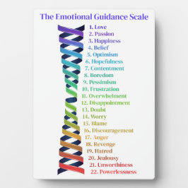 Law of Attraction Emotional Guidance Chart フォトプラーク