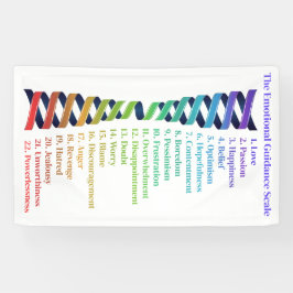 Law of Attraction Emotional Guidance Chart 横断幕