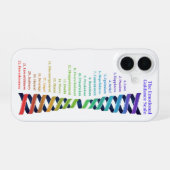 Law of Attraction Emotional Guidance Chart iPhone 16ケース (裏面横)