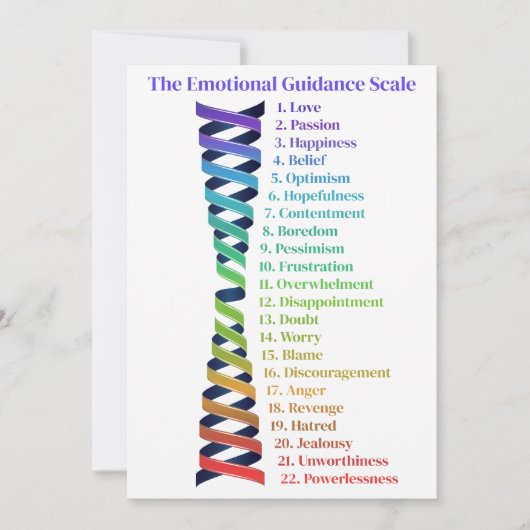 Law of Attraction Emotional Guidance Scale Card 招待状 (正面)