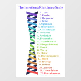 Law of Attraction Emotional Guidance Scale Chart ウィンドウサイン