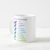 Law of Attraction Emotional Guidance Scale Chart コーヒーマグカップ (正面左)