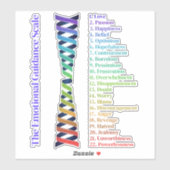 Law of Attraction Emotional Guidance Scale Chart シール (シート)