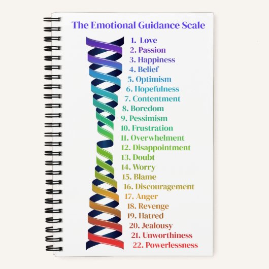 Law of Attraction Emotional Guidance Scale Chart ノートブック (正面)