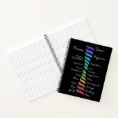 Law of Attraction Rainbow Spiral Emotional Scale ノートブック (内部)