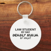 Law Student Deadly忍者 キーホルダー (正面)