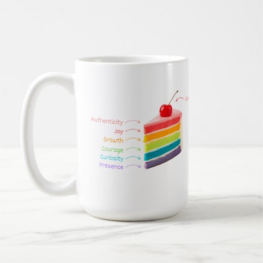 Layers of Life - Rainbow Cake of Growth & Mindset コーヒーマグカップ (左)