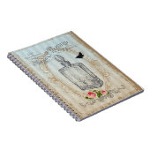 Le Parfum I – ノートブック (右側)