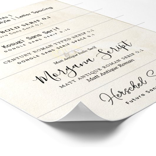 LeahGによるフォントの結婚式招待状のペアリング方法 ポスター (角)