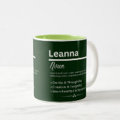 Leanna, Girl Personalized Name Definition Mug ツートーンマグカップ (正面右)