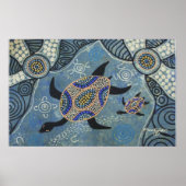 Learning to Swim Poster by Mundara ポスター (正面)