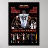 lebron james, nba, basketball, king james, slam du ポスター (正面)