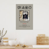 Led Zeppelin Four 1971 Promo Poster Print 1 ポスター (キッチン)