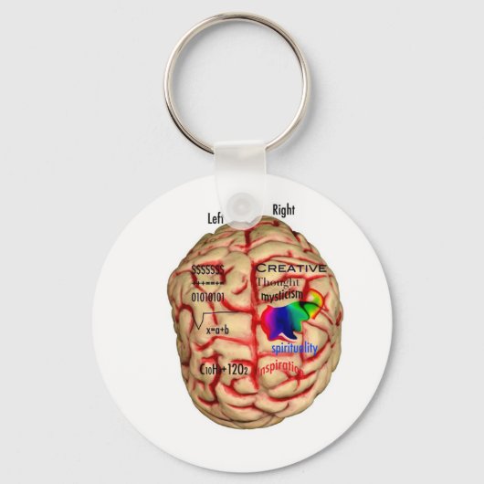 Left and Risht Side of Brain キーホルダー (正面)
