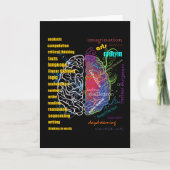 Left Brain Right Brain Hemispheres カード (正面)