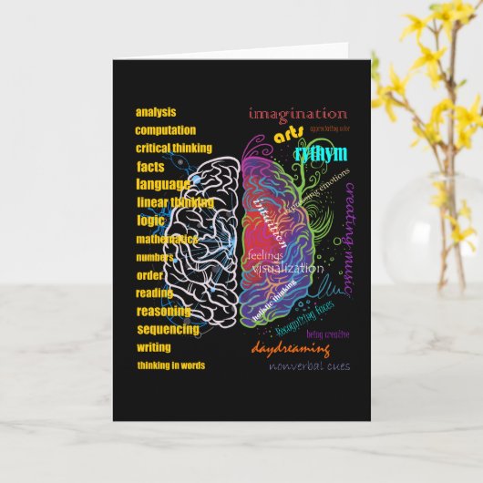 Left Brain Right Brain Hemispheres カード (黄色い花)