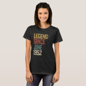 Legend 1952 73 Year Old Men Women Since June 73th Tシャツ (正面フル)