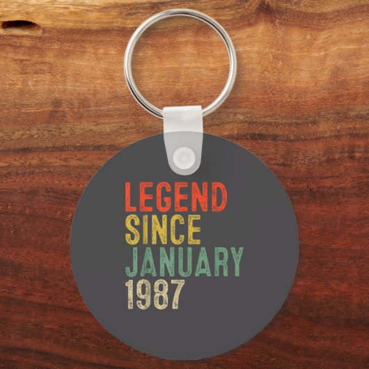 Legend Since January 1987 &# th Birthday &#  Yea キーホルダー (正面)