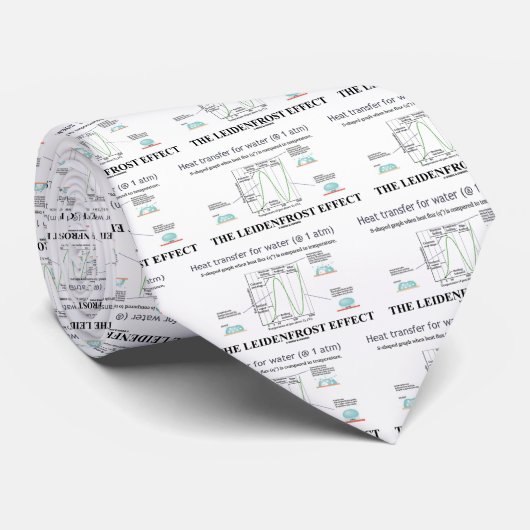 Leidenfrostの効果(化学水) ネクタイ (ロール)
