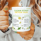 Lemon Ginger Tea Recipe Reset Chamomile  コーヒーマグカップ