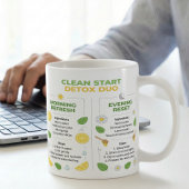 Lemon Tea Reset Duo Morning & Night Recipe コーヒーマグカップ