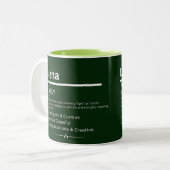 Lena, Girl Personalized Name Definition Mug ツートーンマグカップ (正面左)