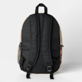 Leo Zodiac Backpack Personalized Astrology Gift プリントバックパック (裏面)