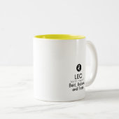 Leo Zodiac Sign Astrology Birthday Coffee Mug ツートーンマグカップ (正面右)