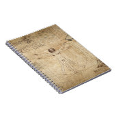 Leonardo da vinci ノートブック (右側)