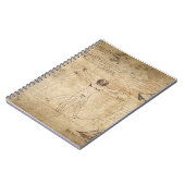 Leonardo da vinci ノートブック (左側)