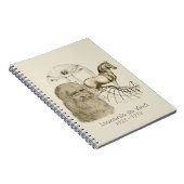 Leonardo da Vinci ノートブック (右側)