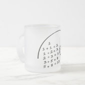 Leonardo da Vinci. Golden Ratio. De gulden snede. フロストグラスマグカップ (正面左)