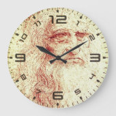 Leonardo da Vinci Renaissance Art Wall Clock ラージ壁時計 (正面)